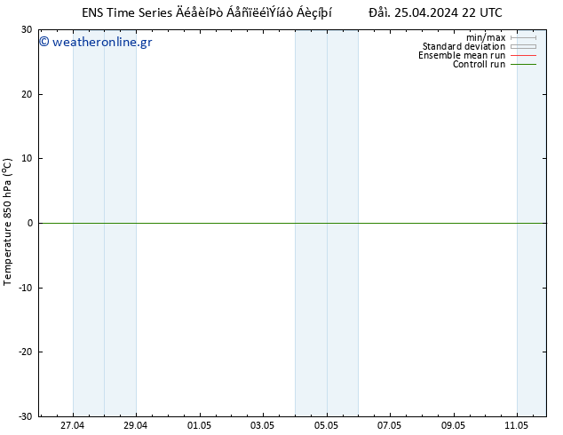 Temp. 850 hPa GEFS TS  25.04.2024 22 UTC