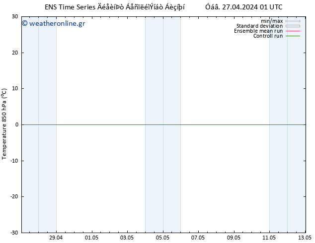 Temp. 850 hPa GEFS TS  13.05.2024 01 UTC