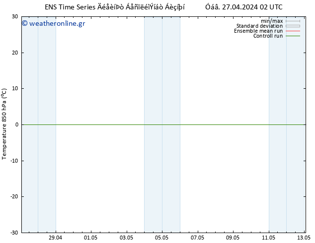 Temp. 850 hPa GEFS TS  07.05.2024 02 UTC