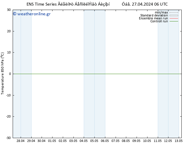 Temp. 850 hPa GEFS TS  30.04.2024 06 UTC