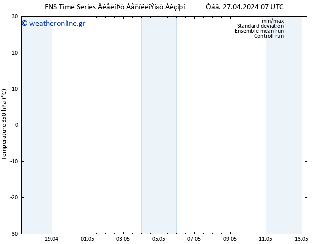 Temp. 850 hPa GEFS TS  03.05.2024 13 UTC