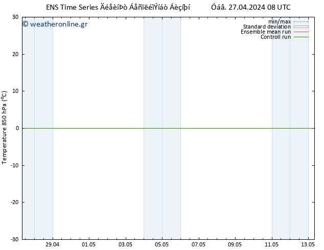 Temp. 850 hPa GEFS TS  29.04.2024 20 UTC