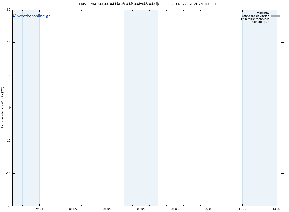 Temp. 850 hPa GEFS TS  29.04.2024 22 UTC