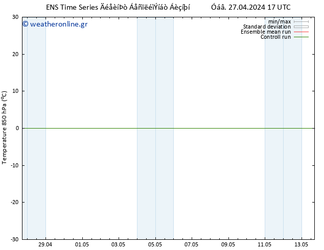 Temp. 850 hPa GEFS TS  02.05.2024 17 UTC