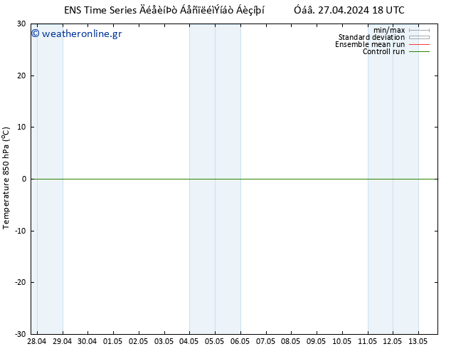 Temp. 850 hPa GEFS TS  02.05.2024 18 UTC