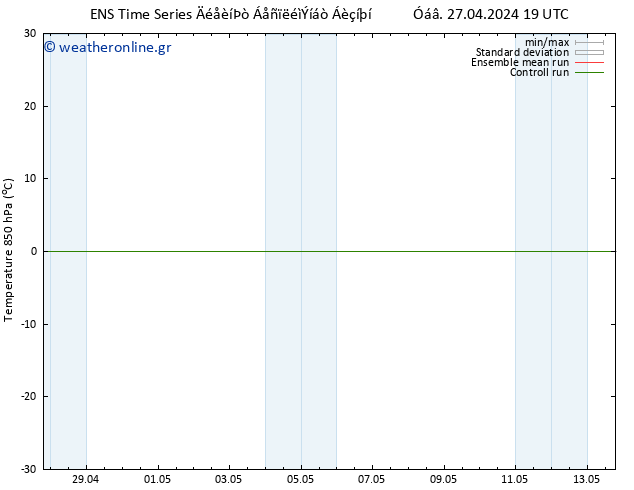 Temp. 850 hPa GEFS TS  30.04.2024 19 UTC