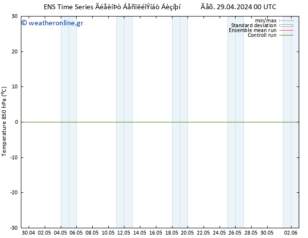 Temp. 850 hPa GEFS TS  02.05.2024 12 UTC