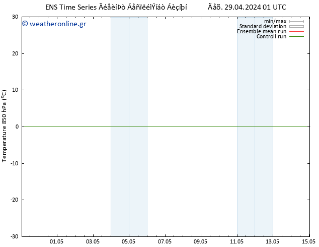 Temp. 850 hPa GEFS TS  01.05.2024 13 UTC