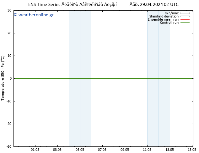 Temp. 850 hPa GEFS TS  29.04.2024 02 UTC