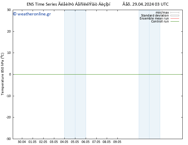 Temp. 850 hPa GEFS TS  04.05.2024 03 UTC