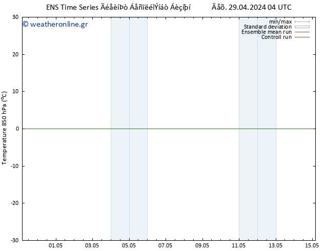 Temp. 850 hPa GEFS TS  30.04.2024 22 UTC