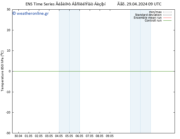 Temp. 850 hPa GEFS TS  30.04.2024 21 UTC