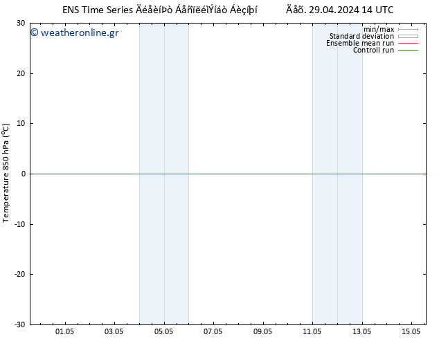 Temp. 850 hPa GEFS TS  14.05.2024 02 UTC