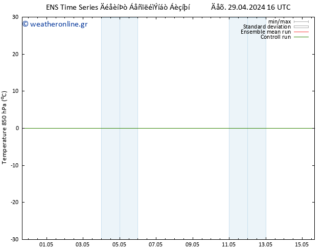 Temp. 850 hPa GEFS TS  30.04.2024 10 UTC