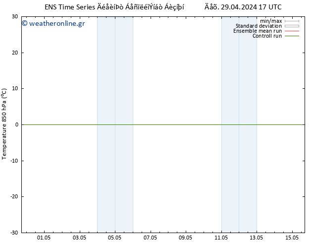Temp. 850 hPa GEFS TS  29.04.2024 23 UTC