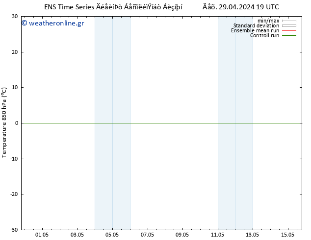 Temp. 850 hPa GEFS TS  04.05.2024 19 UTC