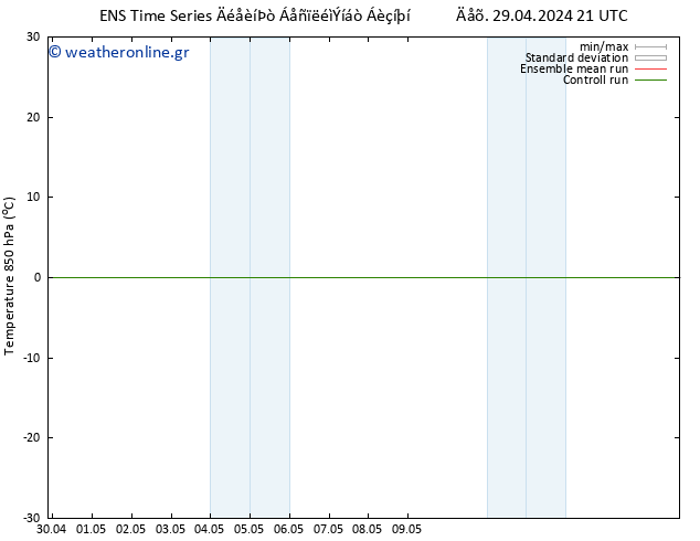 Temp. 850 hPa GEFS TS  03.05.2024 21 UTC