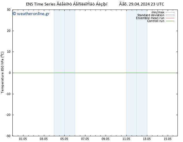 Temp. 850 hPa GEFS TS  03.05.2024 23 UTC