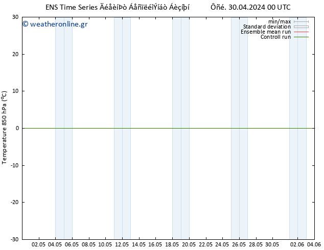 Temp. 850 hPa GEFS TS  30.04.2024 06 UTC