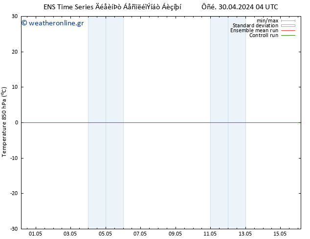 Temp. 850 hPa GEFS TS  30.04.2024 04 UTC