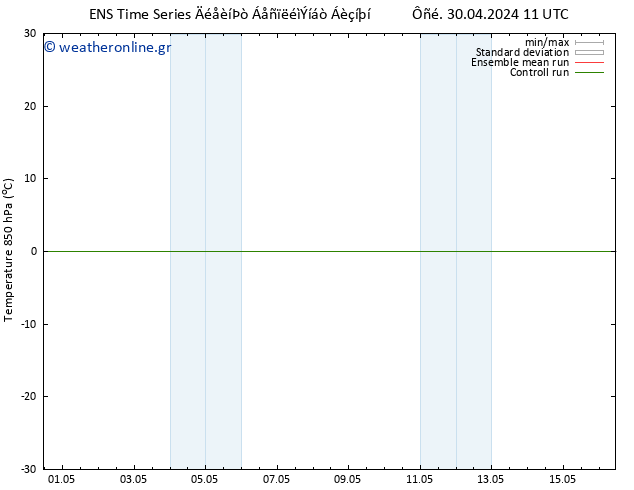 Temp. 850 hPa GEFS TS  10.05.2024 23 UTC