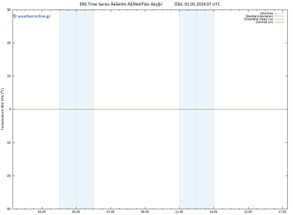 Temp. 850 hPa GEFS TS  04.05.2024 19 UTC