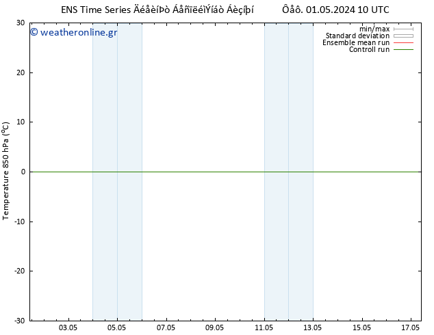 Temp. 850 hPa GEFS TS  05.05.2024 10 UTC