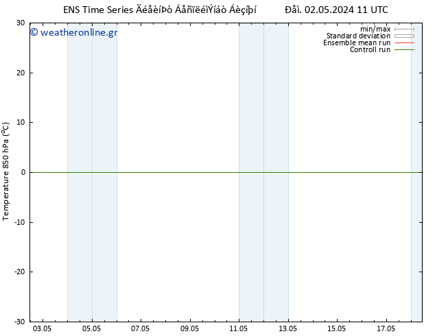 Temp. 850 hPa GEFS TS  04.05.2024 17 UTC