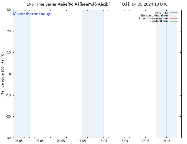 Temp. 850 hPa GEFS TS  17.05.2024 22 UTC