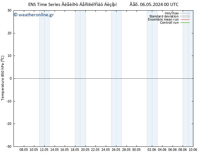 Temp. 850 hPa GEFS TS  14.05.2024 12 UTC