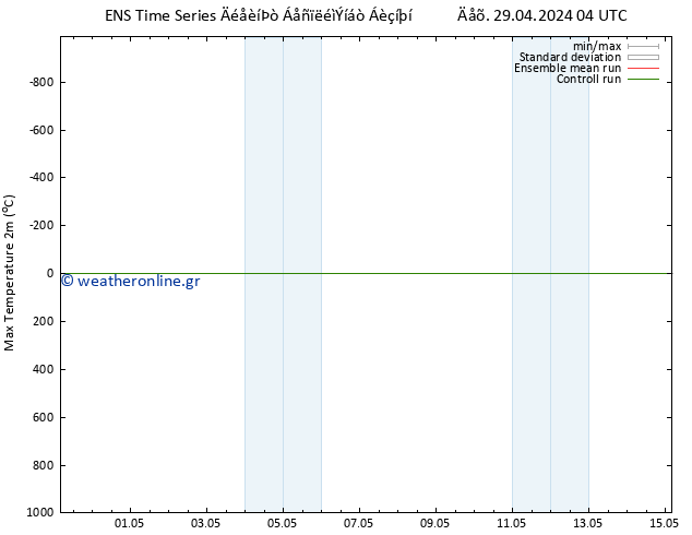 Max.  (2m) GEFS TS  04.05.2024 04 UTC