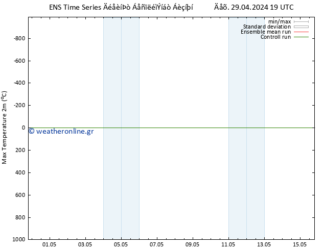 Max.  (2m) GEFS TS  07.05.2024 01 UTC