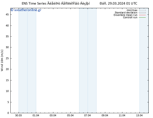  10 m GEFS TS  29.03.2024 07 UTC