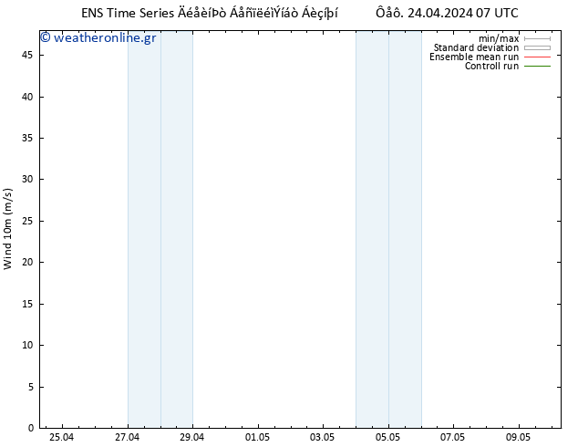  10 m GEFS TS  24.04.2024 13 UTC