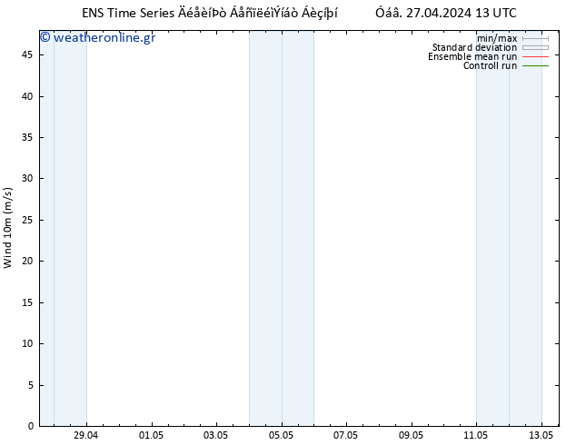  10 m GEFS TS  04.05.2024 13 UTC