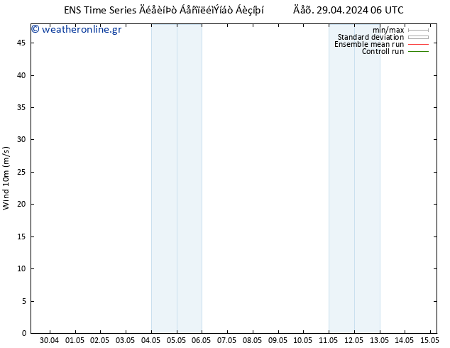  10 m GEFS TS  30.04.2024 06 UTC