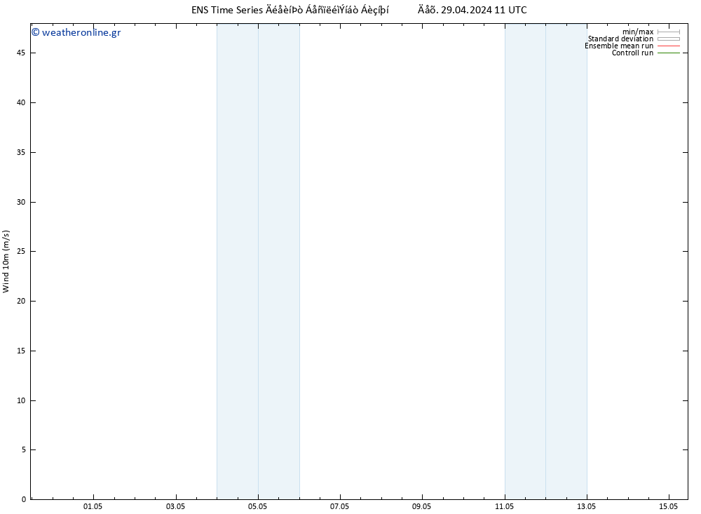  10 m GEFS TS  03.05.2024 11 UTC