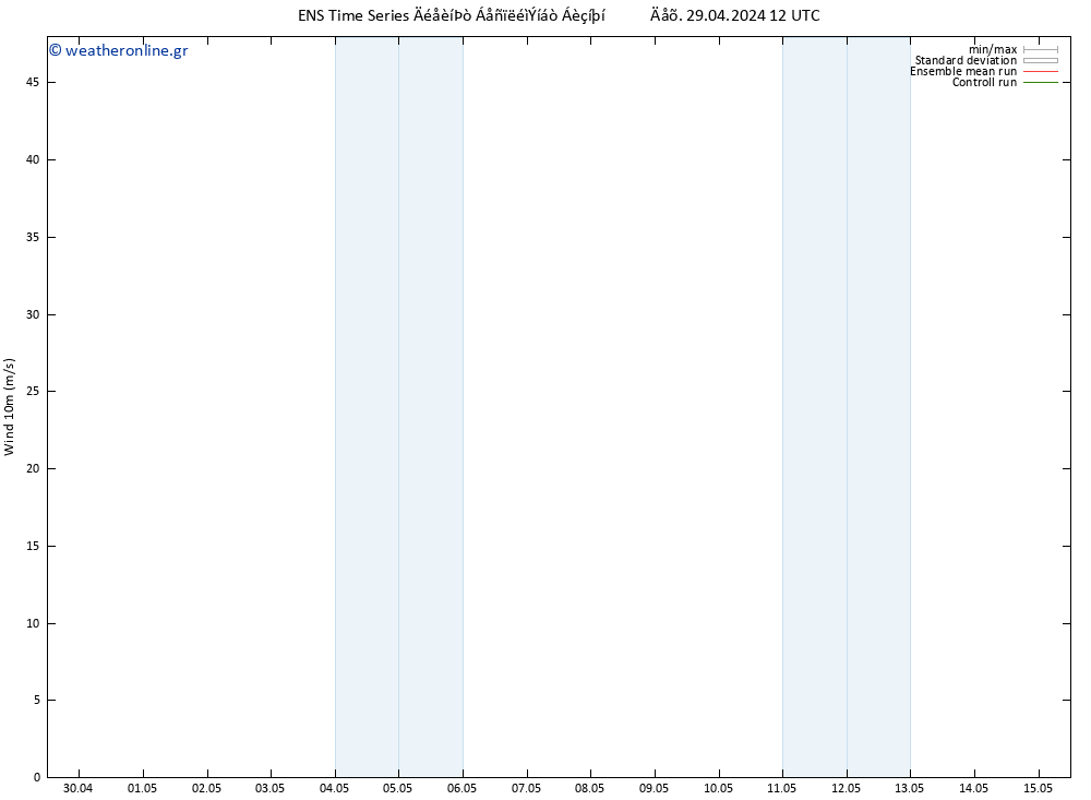  10 m GEFS TS  30.04.2024 12 UTC