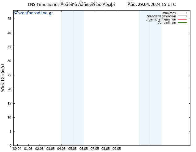  10 m GEFS TS  30.04.2024 09 UTC