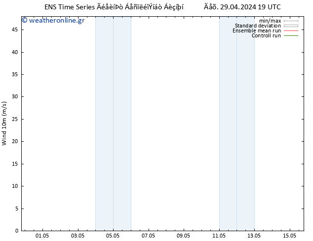  10 m GEFS TS  29.04.2024 19 UTC