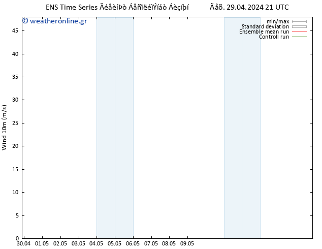  10 m GEFS TS  06.05.2024 09 UTC