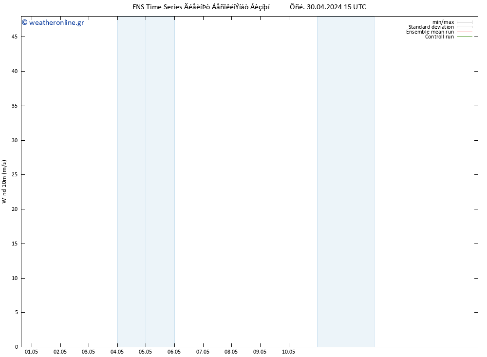  10 m GEFS TS  30.04.2024 15 UTC