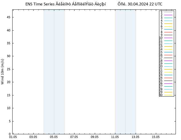  10 m GEFS TS  30.04.2024 22 UTC