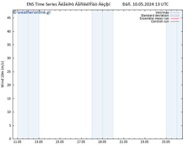  10 m GEFS TS  11.05.2024 19 UTC