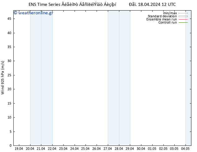  925 hPa GEFS TS  18.04.2024 18 UTC