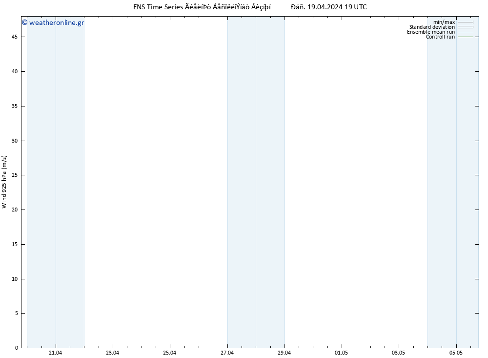  925 hPa GEFS TS  20.04.2024 01 UTC