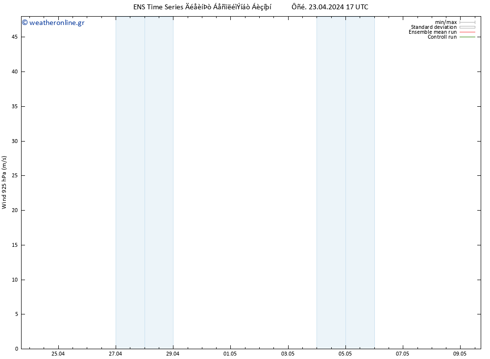  925 hPa GEFS TS  23.04.2024 17 UTC