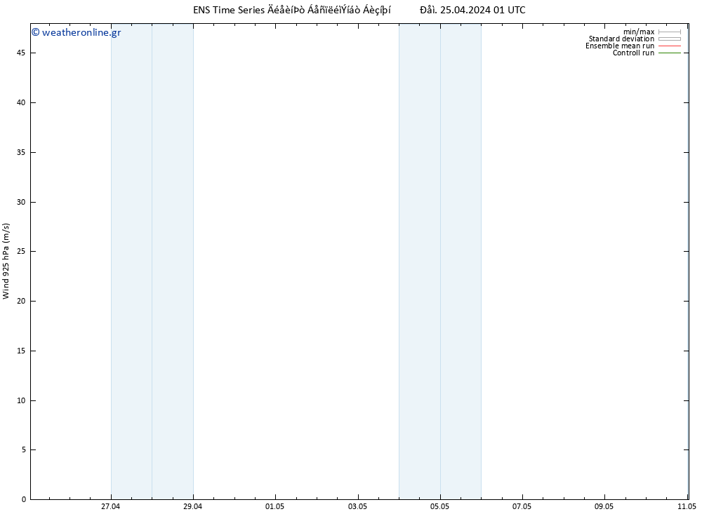  925 hPa GEFS TS  25.04.2024 01 UTC