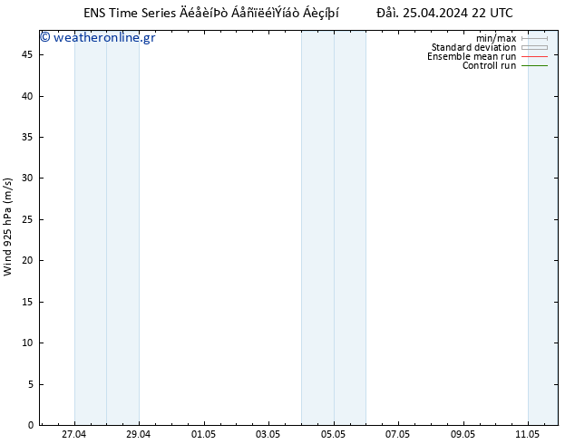  925 hPa GEFS TS  27.04.2024 16 UTC