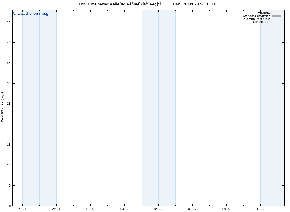  925 hPa GEFS TS  26.04.2024 22 UTC